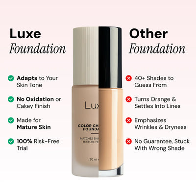 Luxe | Color Changing Foundation Luxe Research US