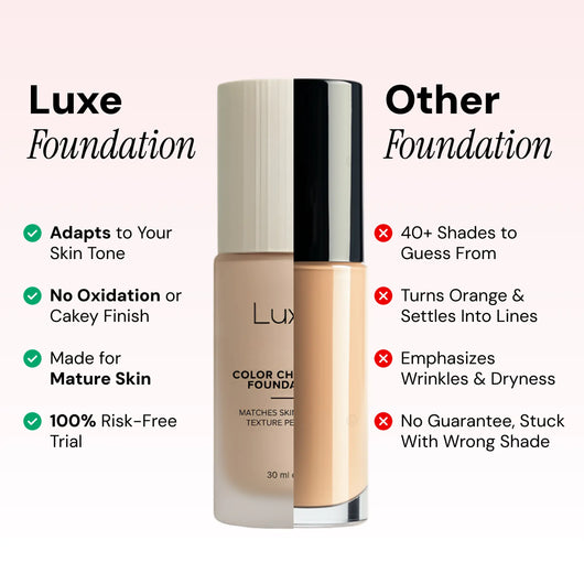 Luxe | Color Changing Foundation Luxe Research US