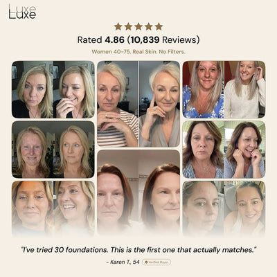 Luxe™ | Color-Changing Foundation Luxe Research US