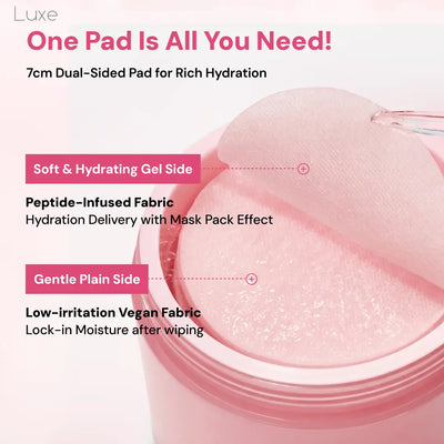 Luxe | PDRN Toner Pads Luxe Cosmetics US